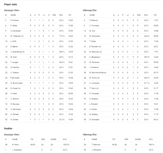 Fil:2024-04-04- sta-vif 4-0.png