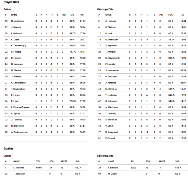 Fil:2023-02-16 gru-vif.png