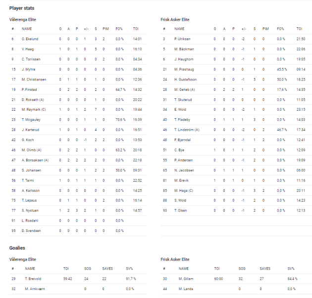 Fil:2024-09-13 vif-fri 5-2.png