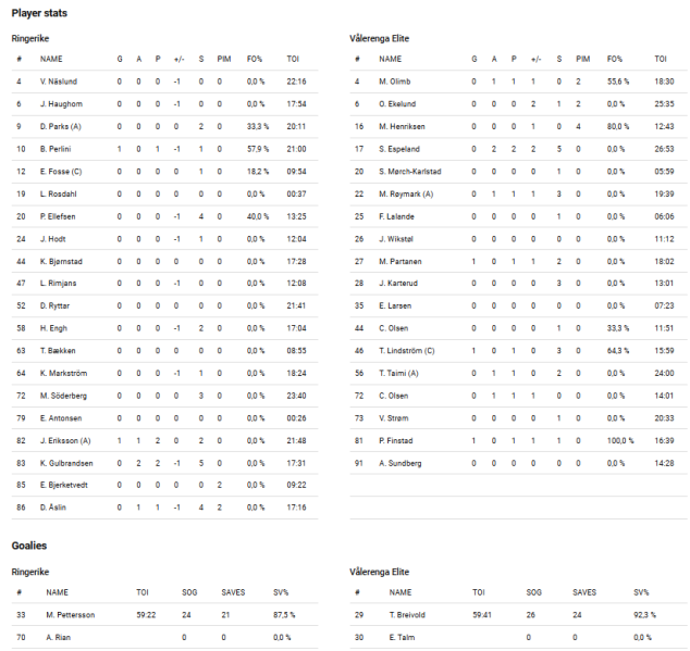 Fil:2021-09-21 rin-vif.png