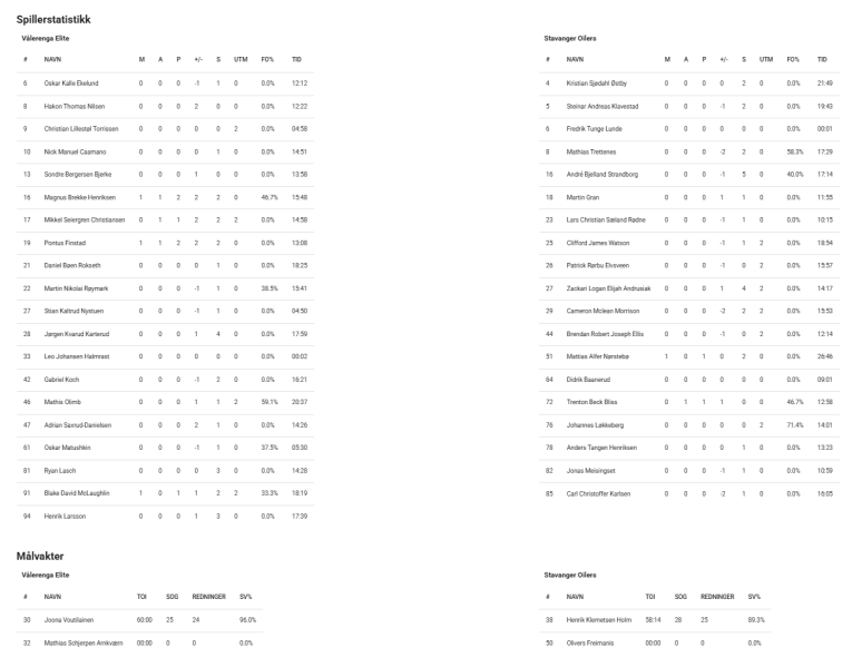 Fil:2025-11-01 vif-sta 3-1.png