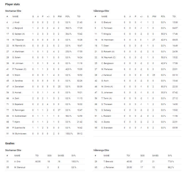 Fil:2024-02-24 sil-vif 8-0.png