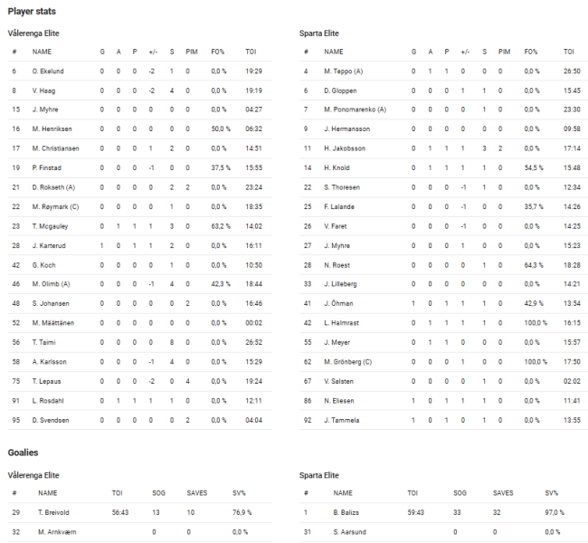 Fil:2024-10-30 vif-spa 1-3.png