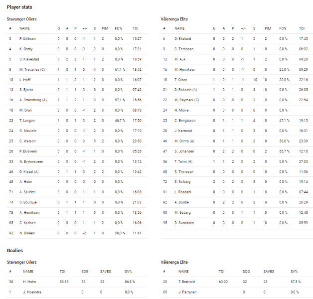 Fil:2024-04-12 sta-vif 4-5.png