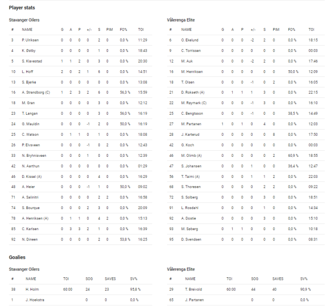 Fil:2024-03-31 sta-vif 4-1.png