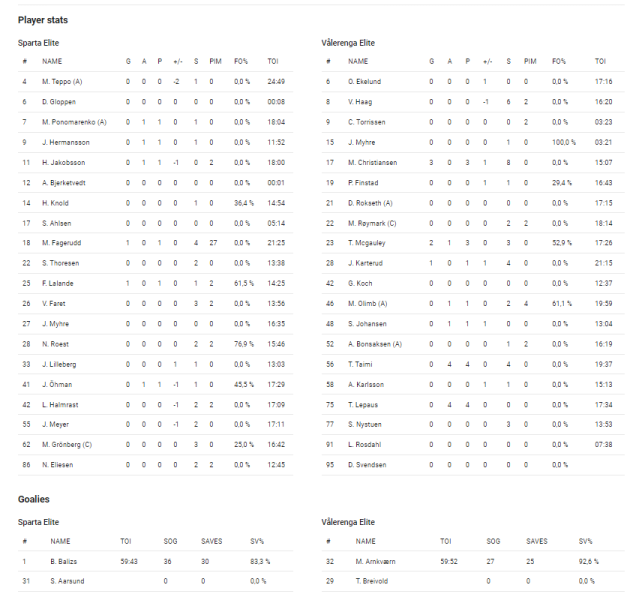 Fil:2024-09-21 spa-vif 2-6.png