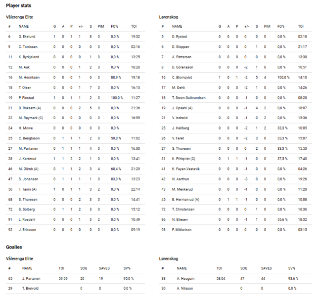 Fil:2023-09-26 vif-lør.png