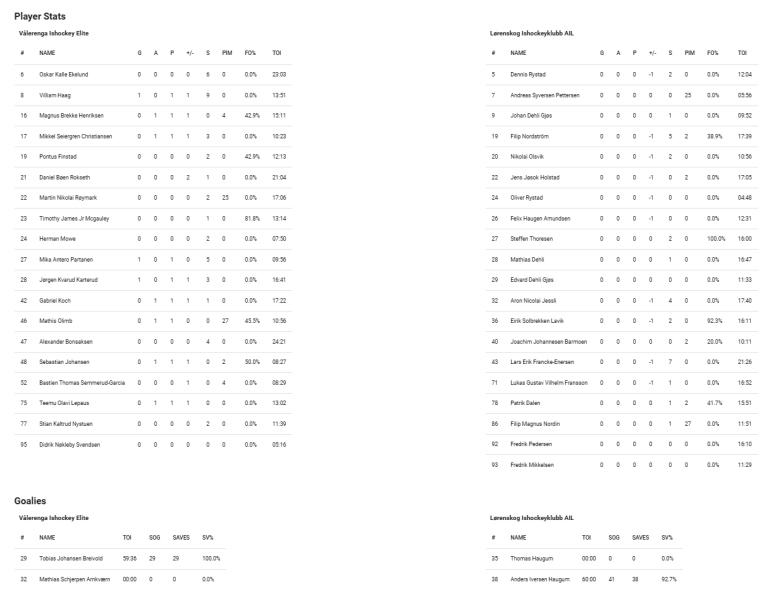 Fil:2024-11-30 vif-lør 3-0.png