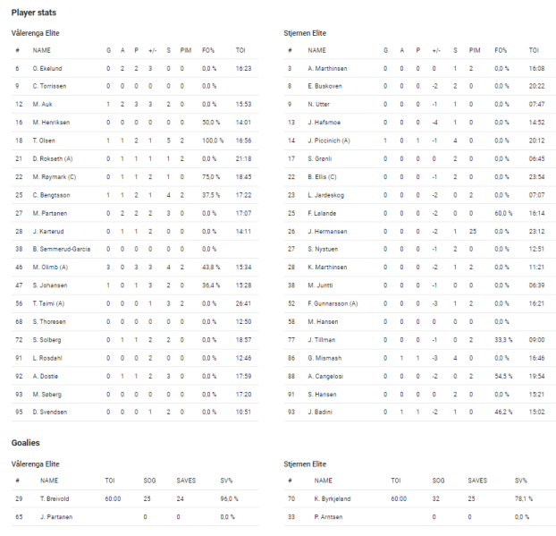 Fil:2024-03-19 vif-stj 7-1.png