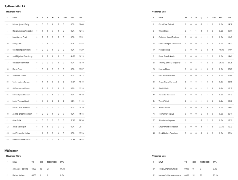 Fil:2025-01-28 sta-vif 5-1.png